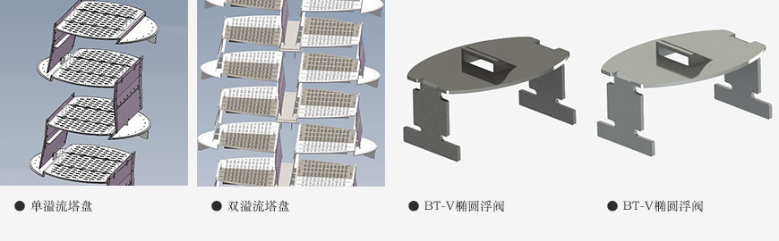 硫磺回收联合装置