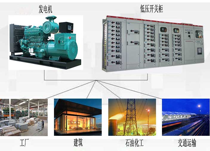 工业厂房电气安装一体化解决方案